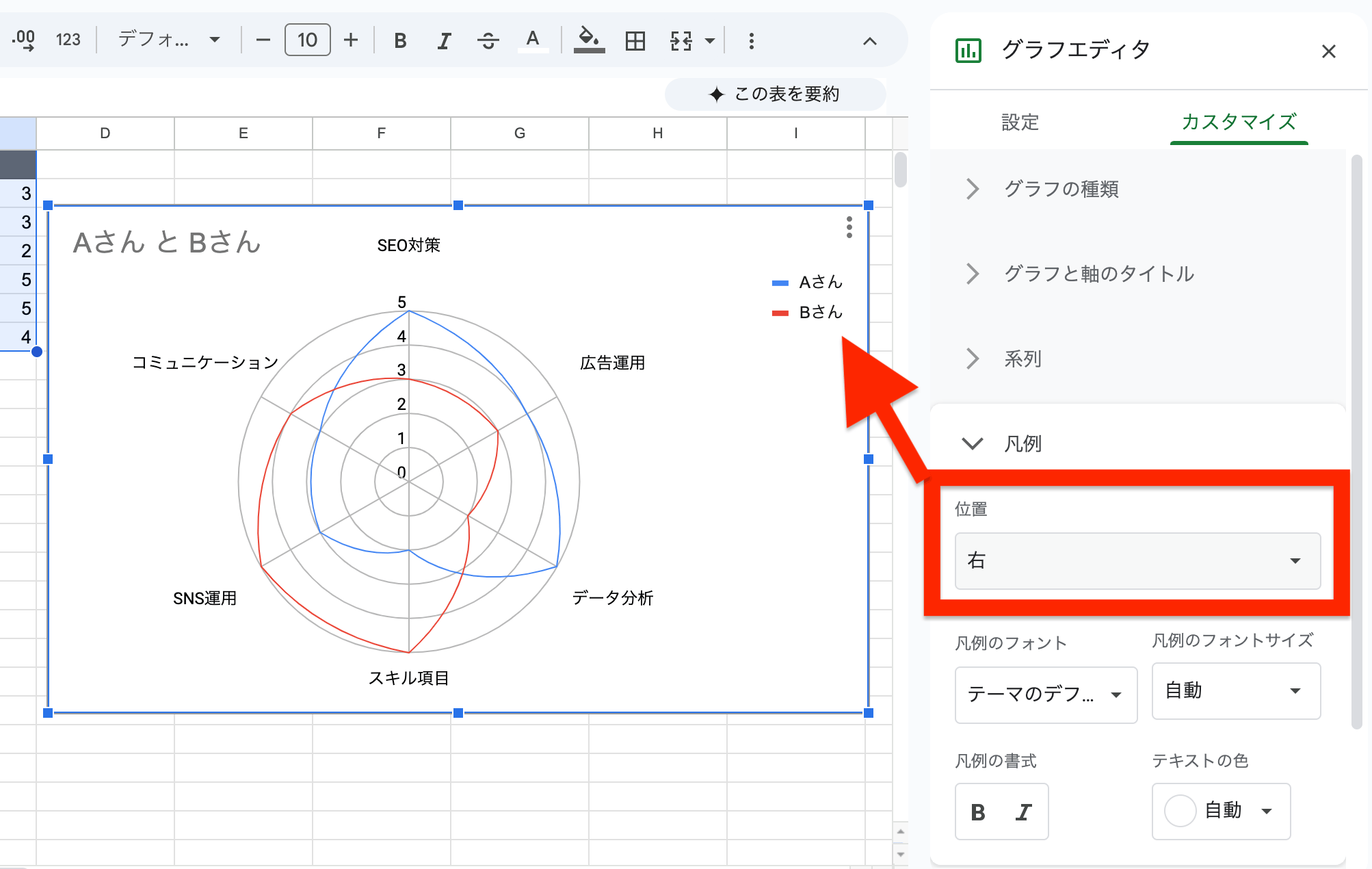 凡例の位置を調整する